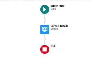 Record link in Salesforce Flow