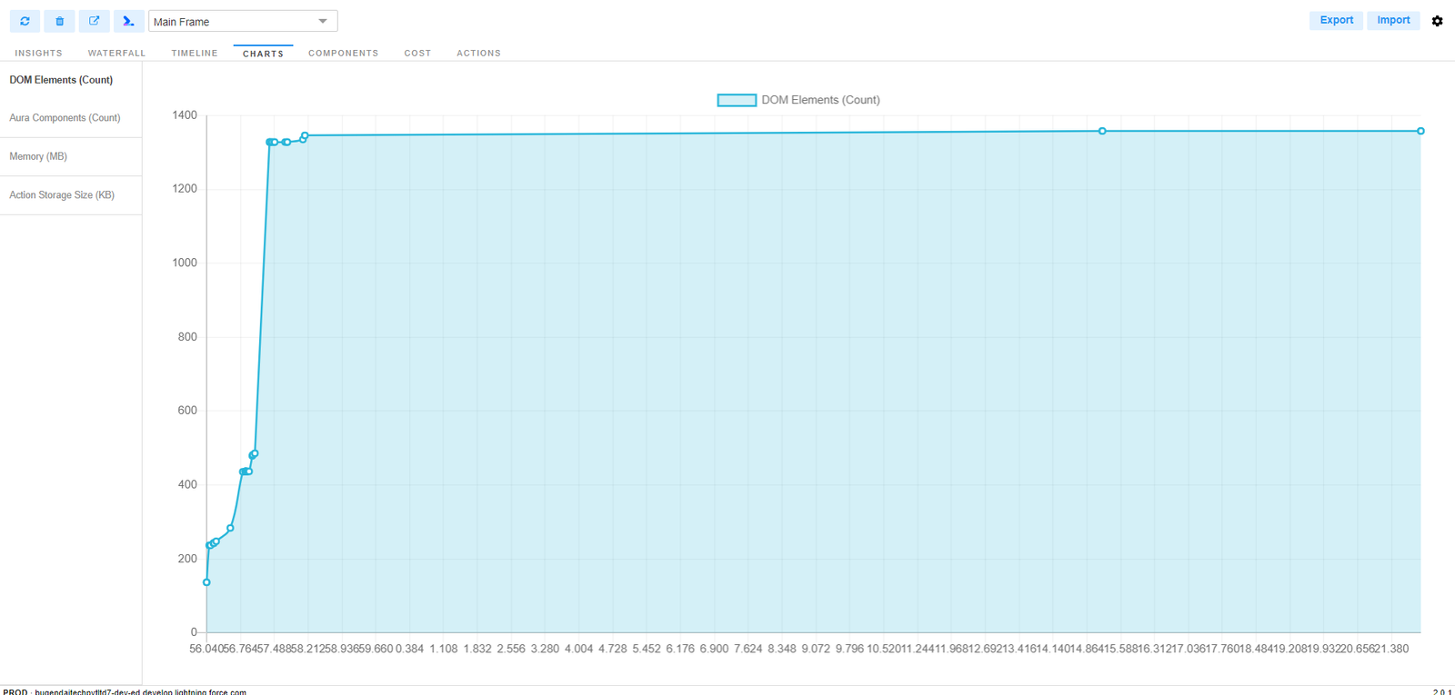 Salesforce Page Optimizer Extension Salesforce Geek