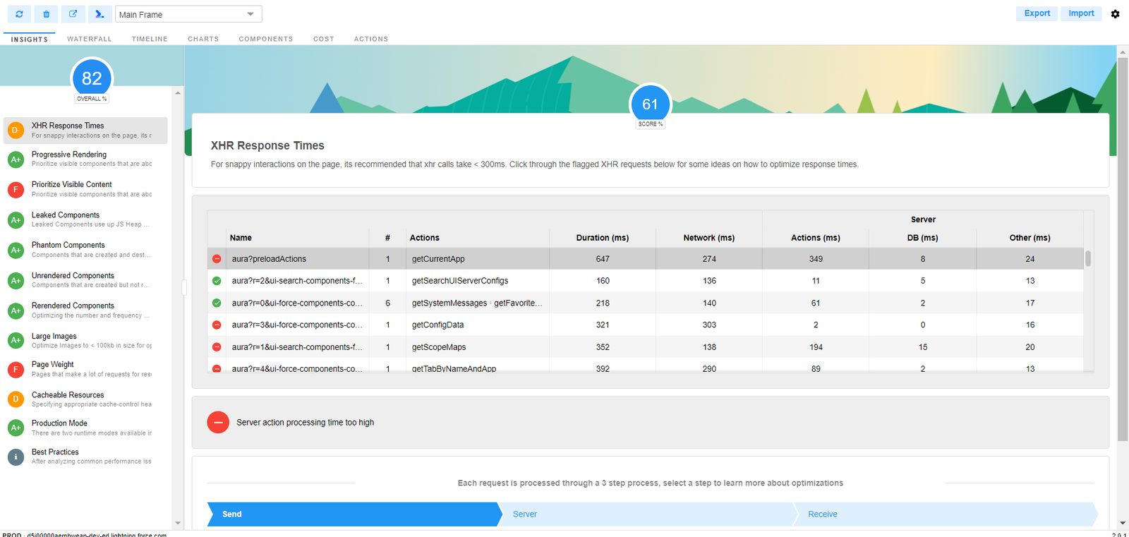 Salesforce Page Optimizer Extension Salesforce Geek