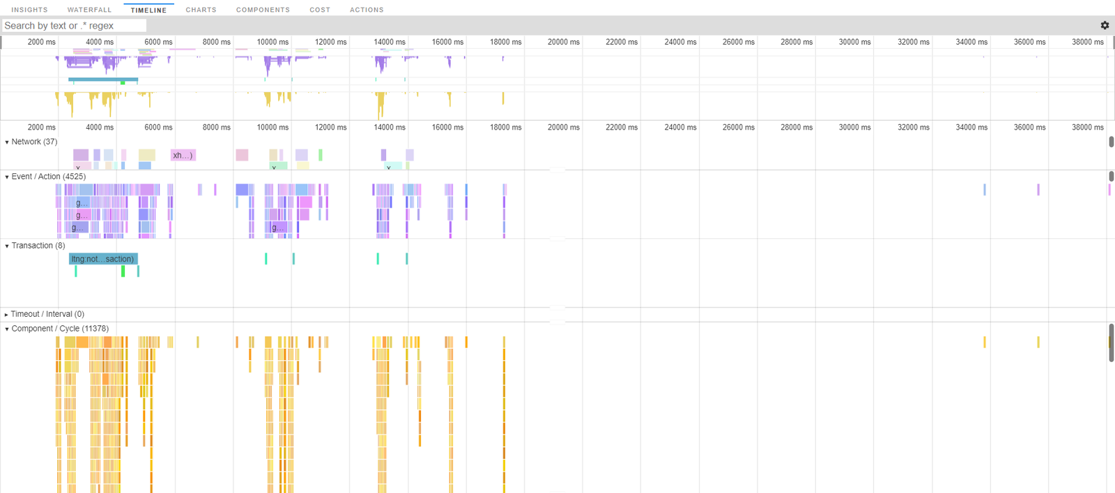 Salesforce Page Optimizer Extension Salesforce Geek