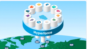 Hyperforce logo