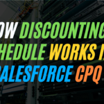 How Discounting Schedule Works in Salesforce CPQ
