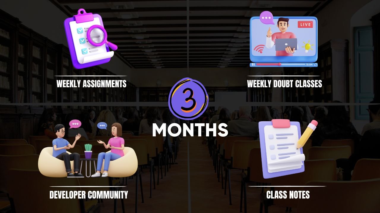 The Complete Salesforce Development Training - Salesforce Geek