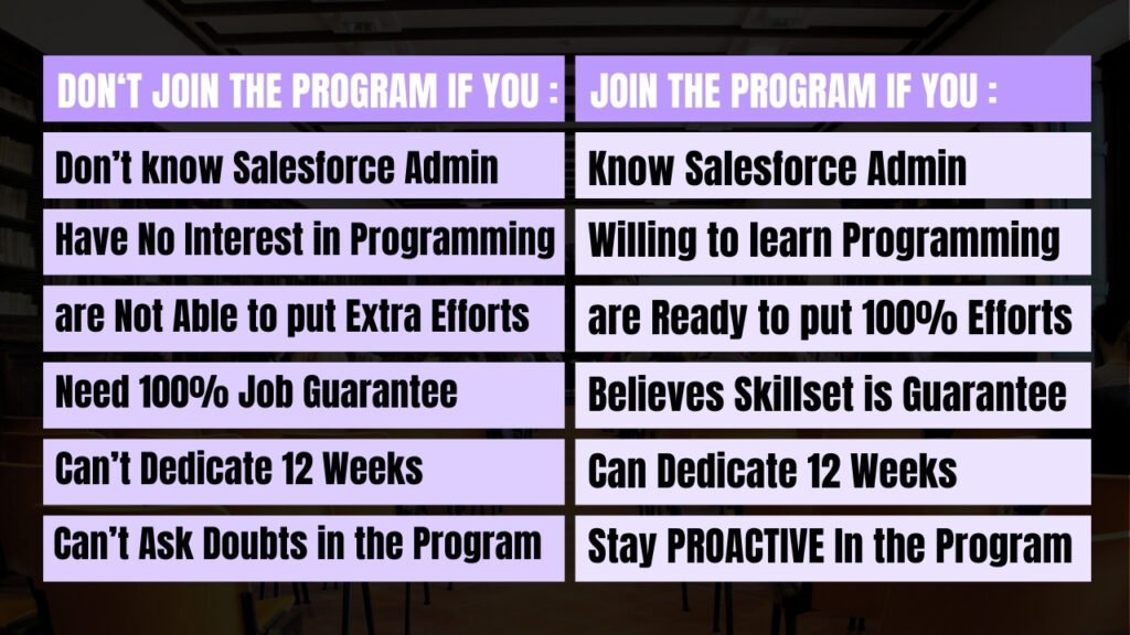 salesforce development training