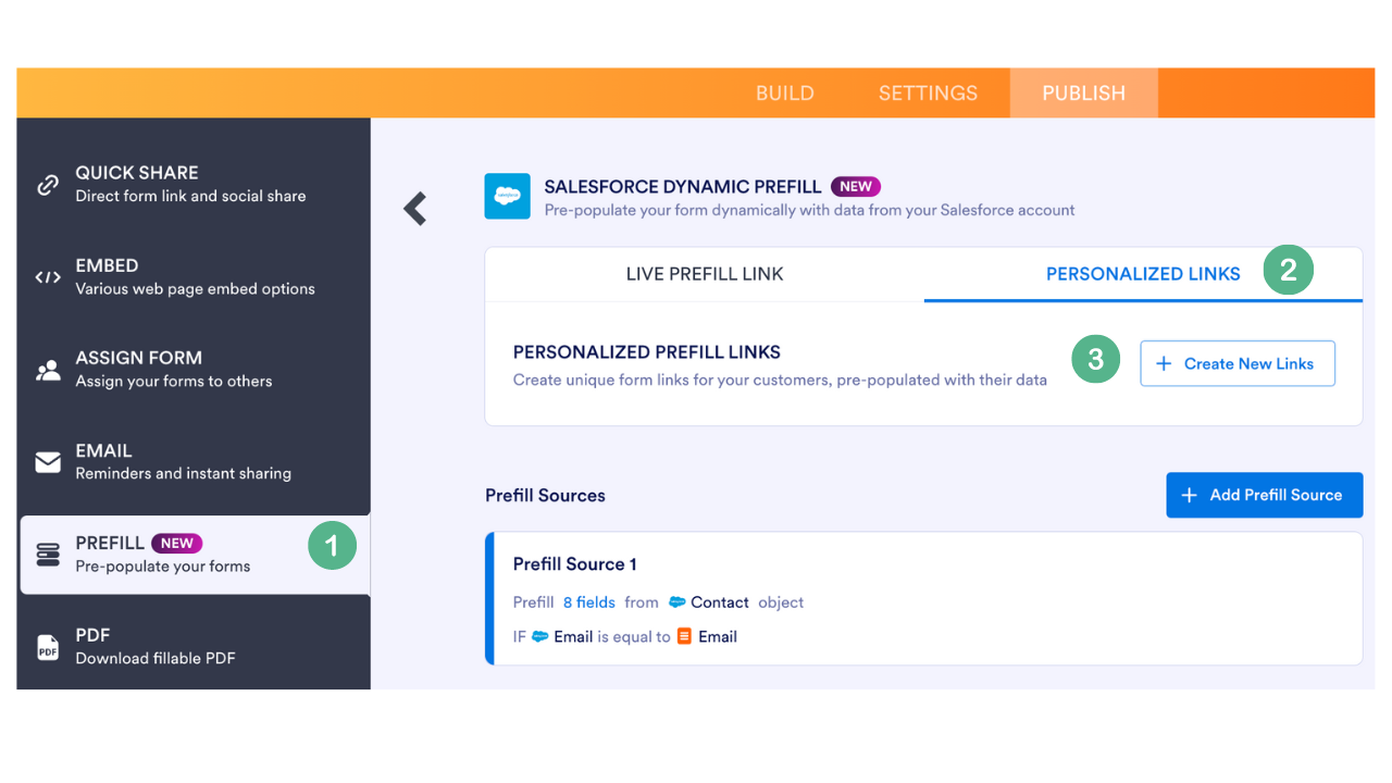 Salsforce with Jotfrom Personalization