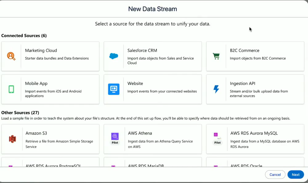 Salesforce Admin keynote updates at Dreamforce 2024