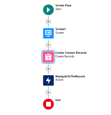 Navigate to newly created records in Salesforce Flows.