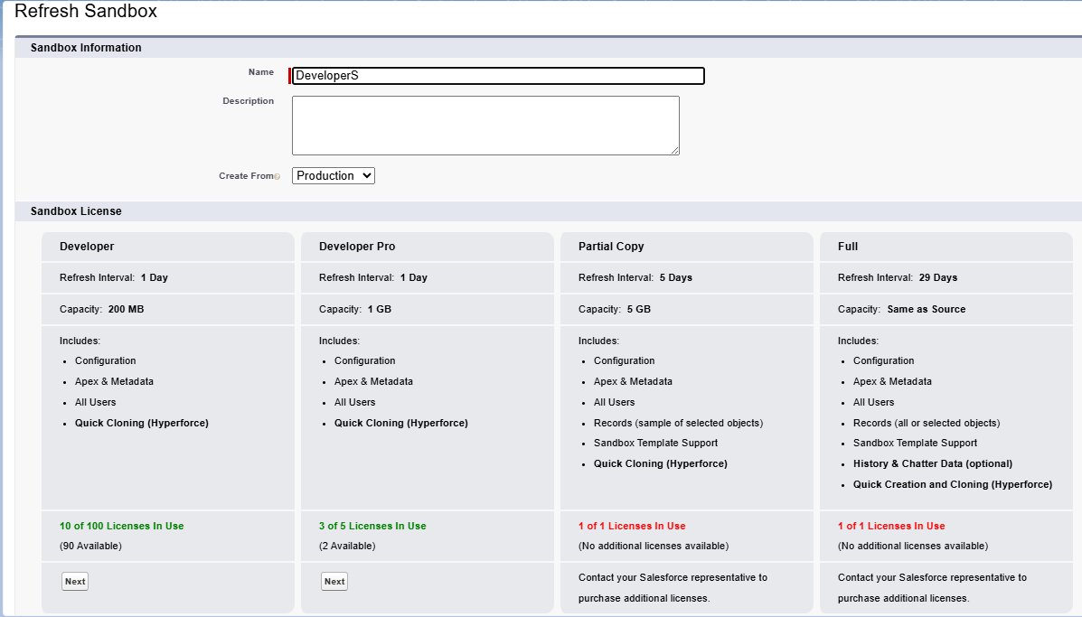 refresh sandbox page