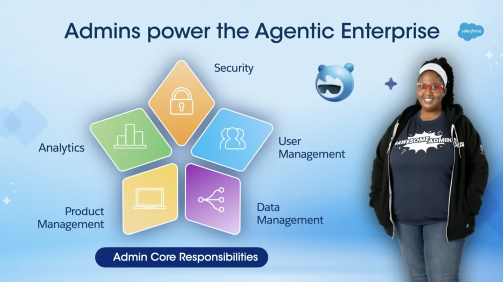 Dreamforce Admin Keynote 1