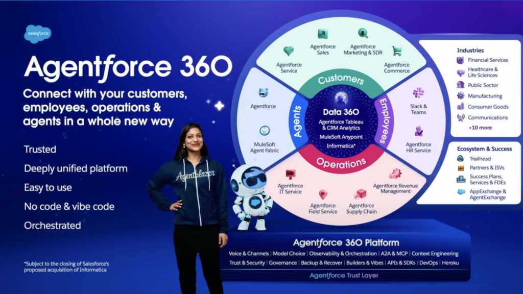 Dreamforce 2025 Keynote - Agentforce