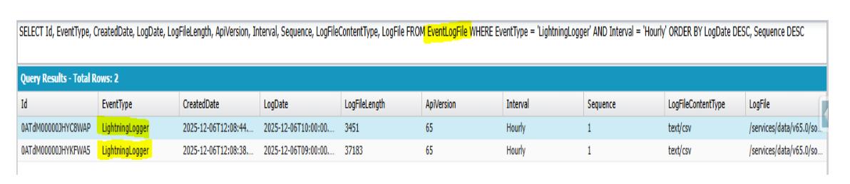 What is Lightning Logger in LWC with Example - Salesforce Geek