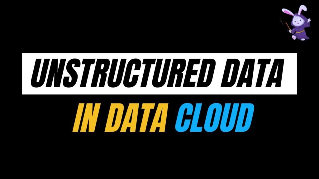 Unstructured Data in Data Cloud