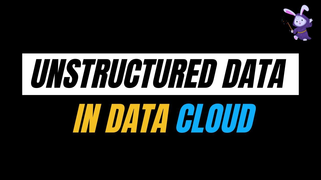 Unstructured Data in Data Cloud