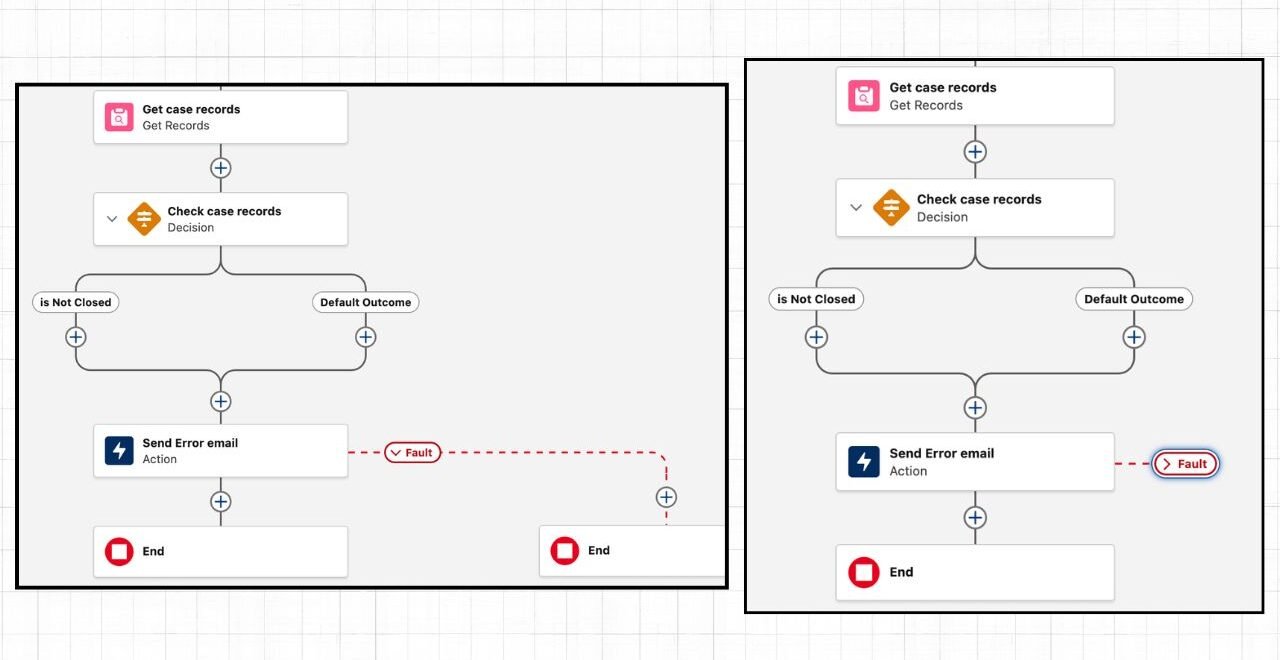 Collapsible Fault Path - Flow Features in Salesforce Summer '26 Release